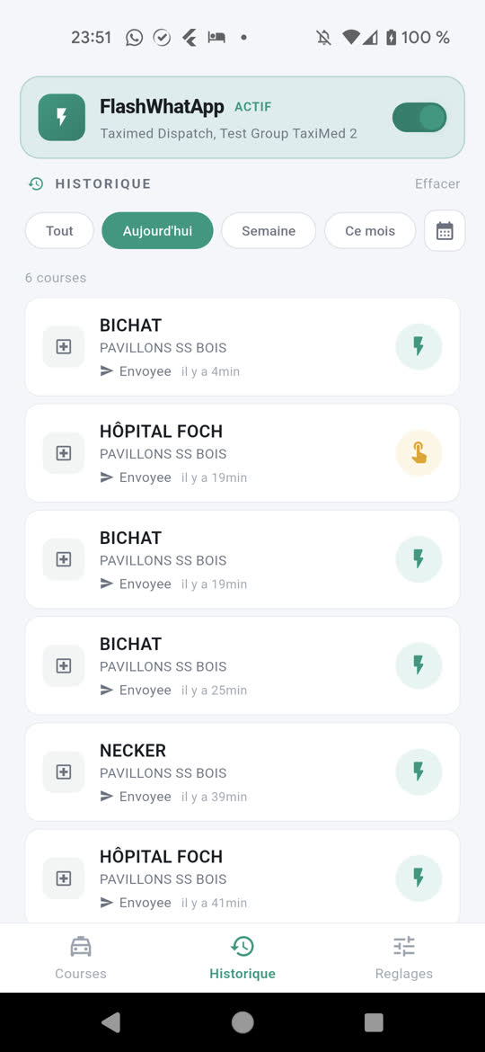 Historique